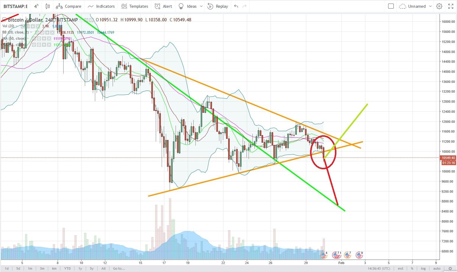 BTCUSD2.jpg