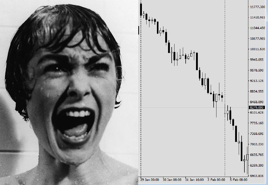 Fear of trading.jpg