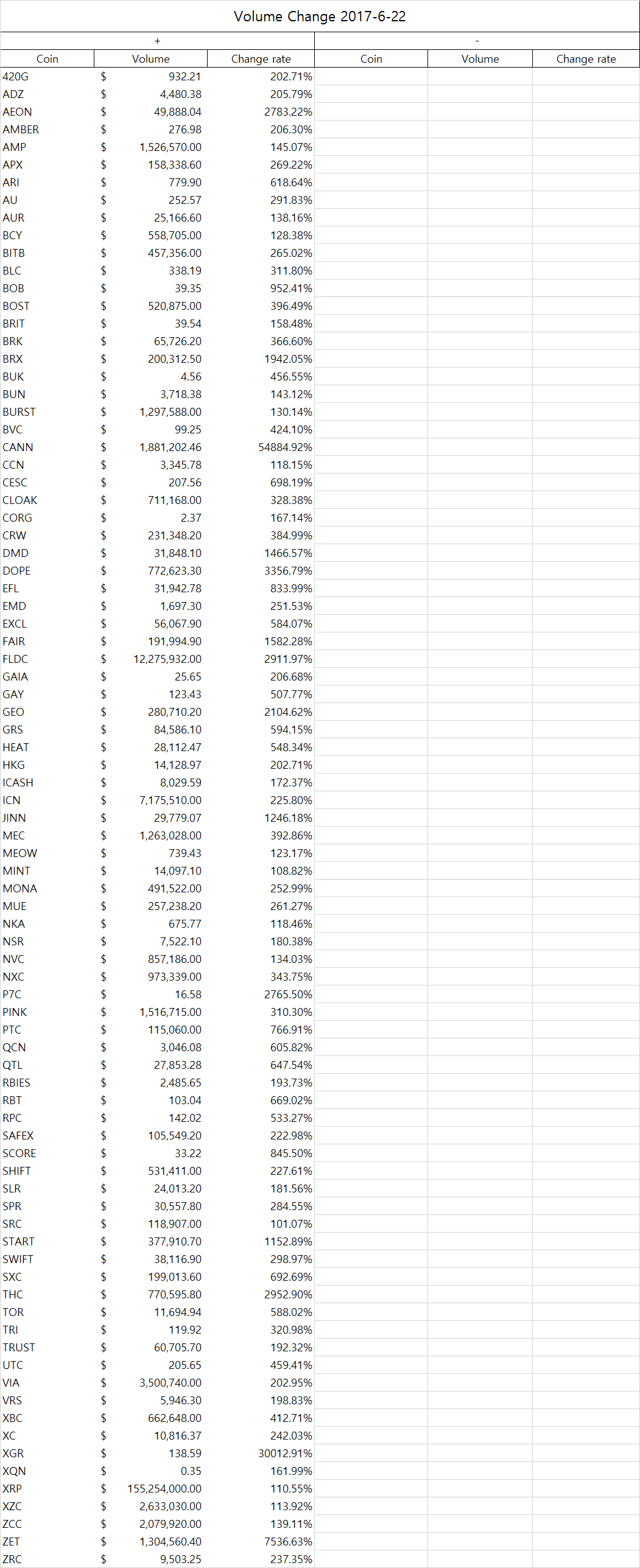 eth_table2.png