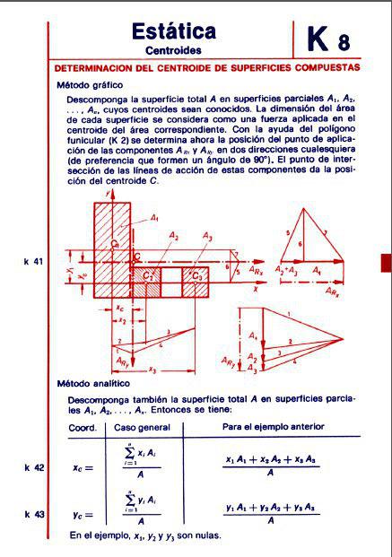Manual Fórmulas Técnicas.jpg
