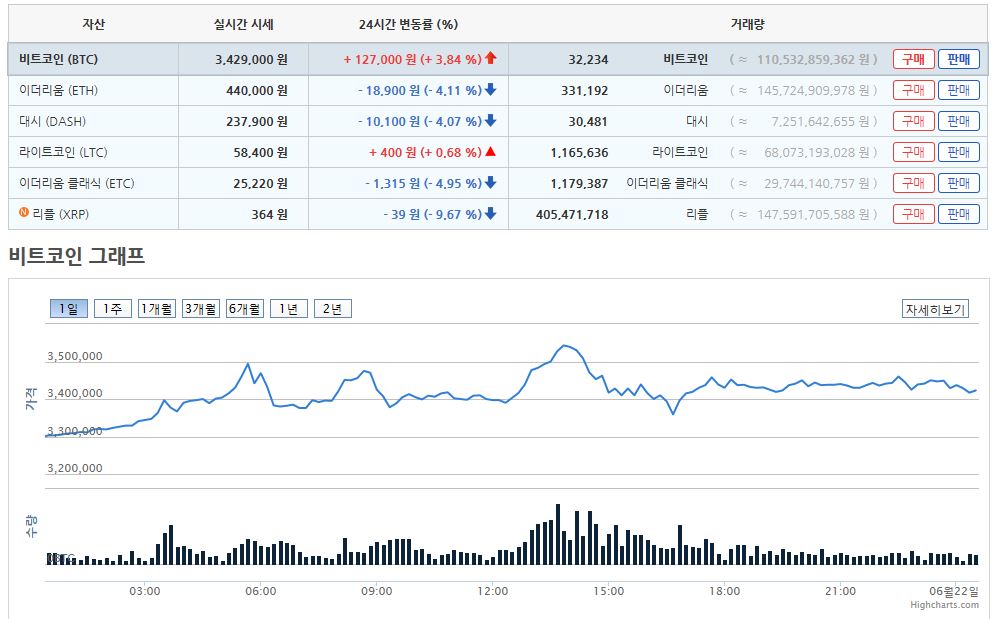 비트코인 빗썸.JPG