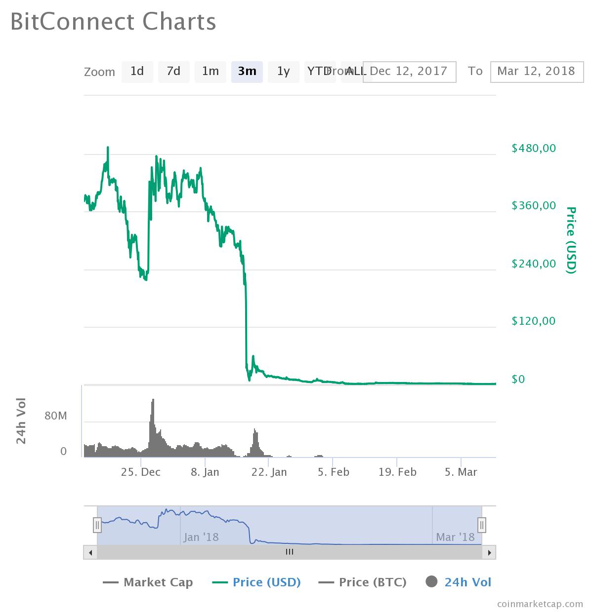 chart.jpeg