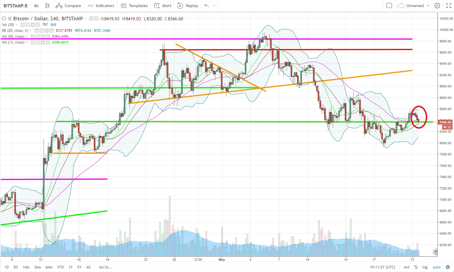 BTCUSD.jpg