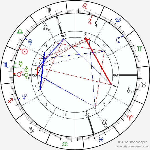horoscope-chart1__radix_21-10-1978_10-29.png