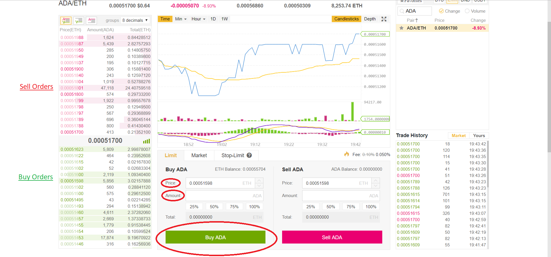 binance basic 2 ADA2.png