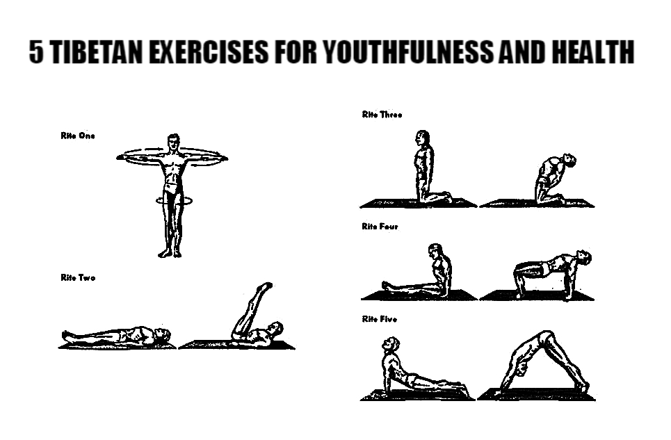 The Five Tibetan Rites is a yoga routine reasonable for individuals of all ...