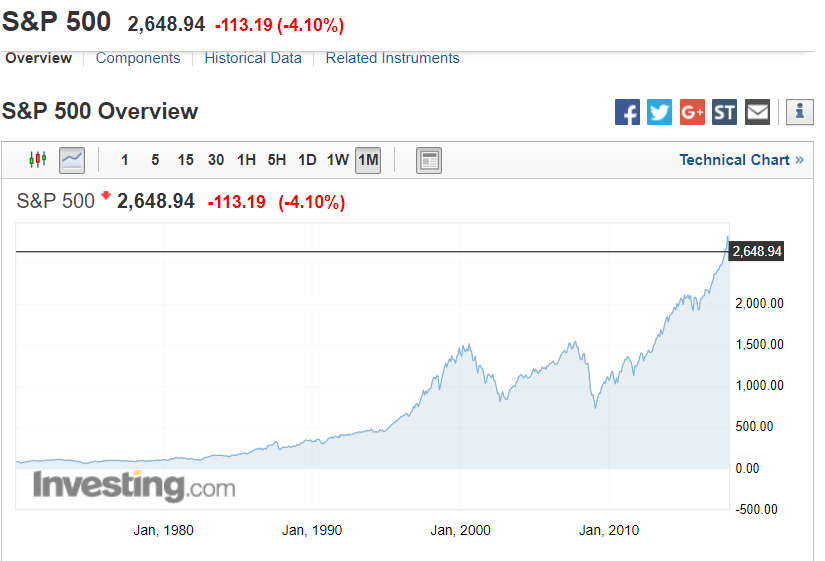 S&P500.png