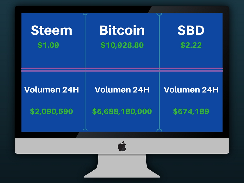 Steem (1).jpg