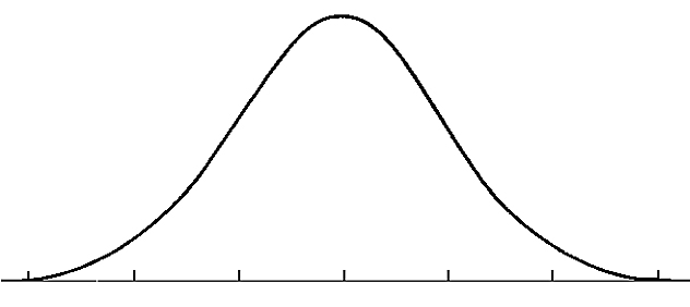 bell-curve-1.jpg