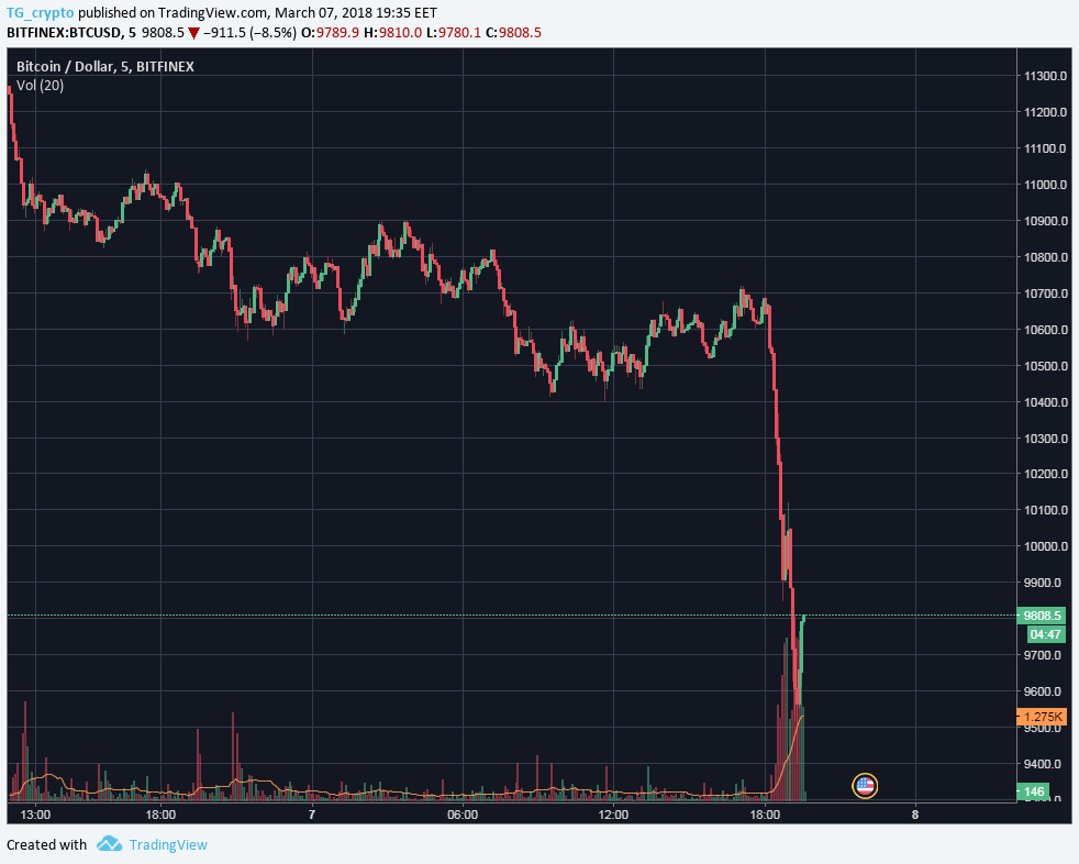 www.tradingview.png