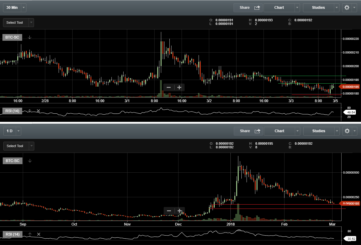 siacoin.png