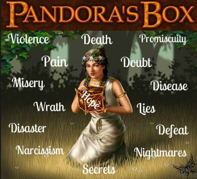 Pandoras box.png