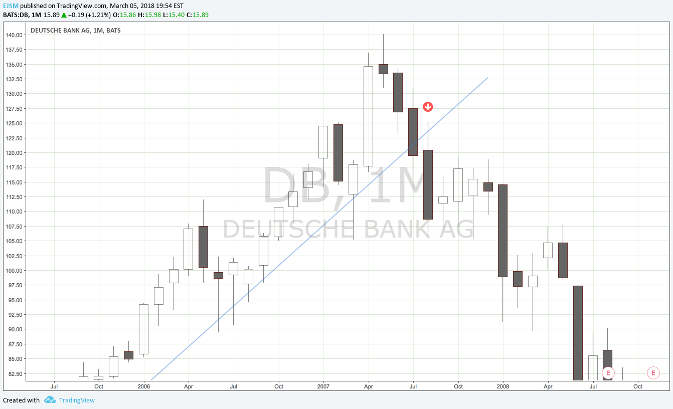 DB Reversal.png