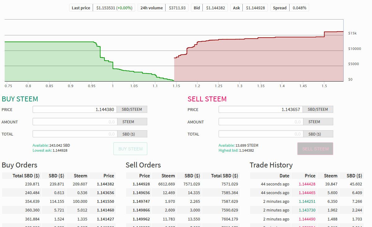 internalmarket.jpg