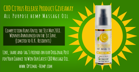 CBD Massage Oil - Free Giveaway.png