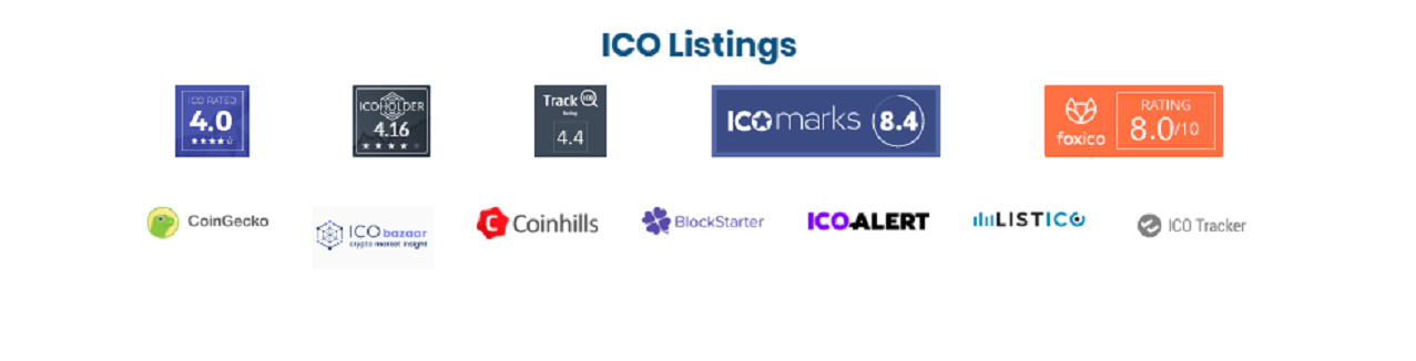 ico listing.png