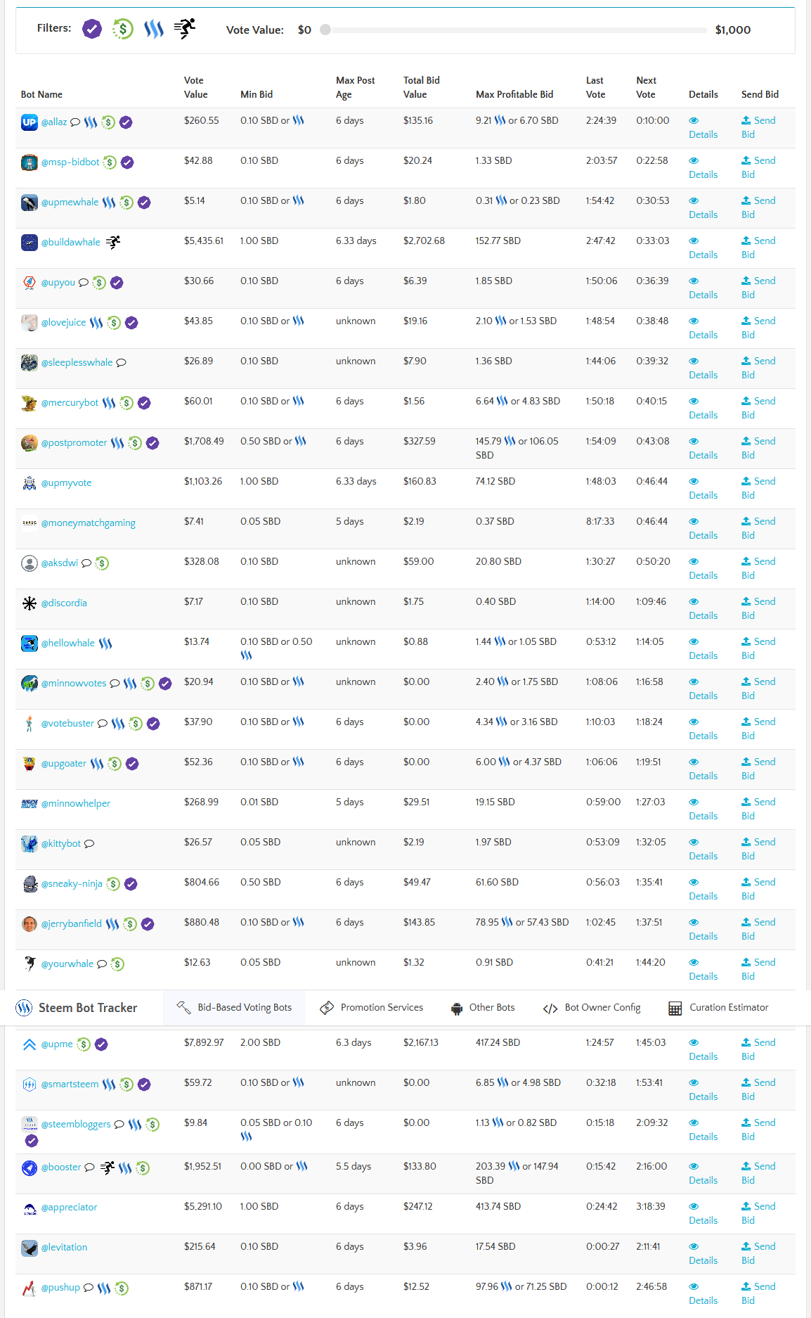 Screenshot-2018-1-5 Steem Bot Tracker(2).png