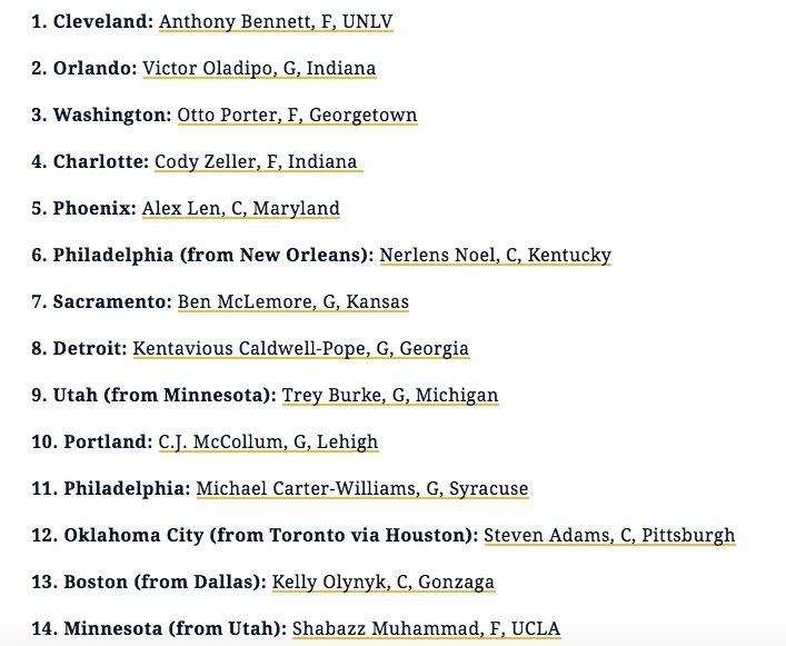 2013 NBA Draft.jpg