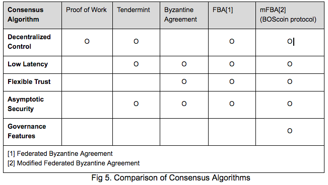 boscoin-5.png