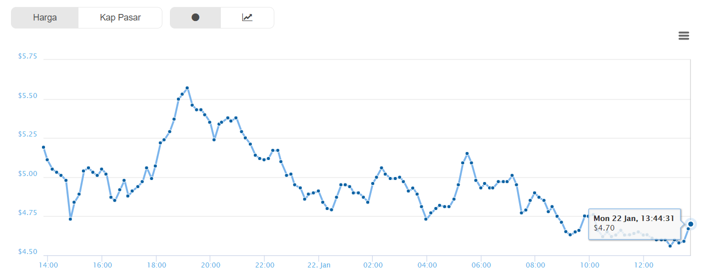 steem usd.png