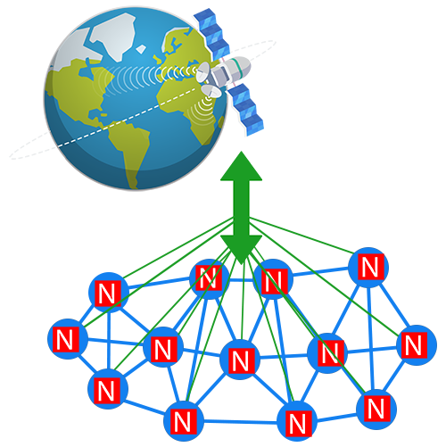 BitCoin Netzwerk.png