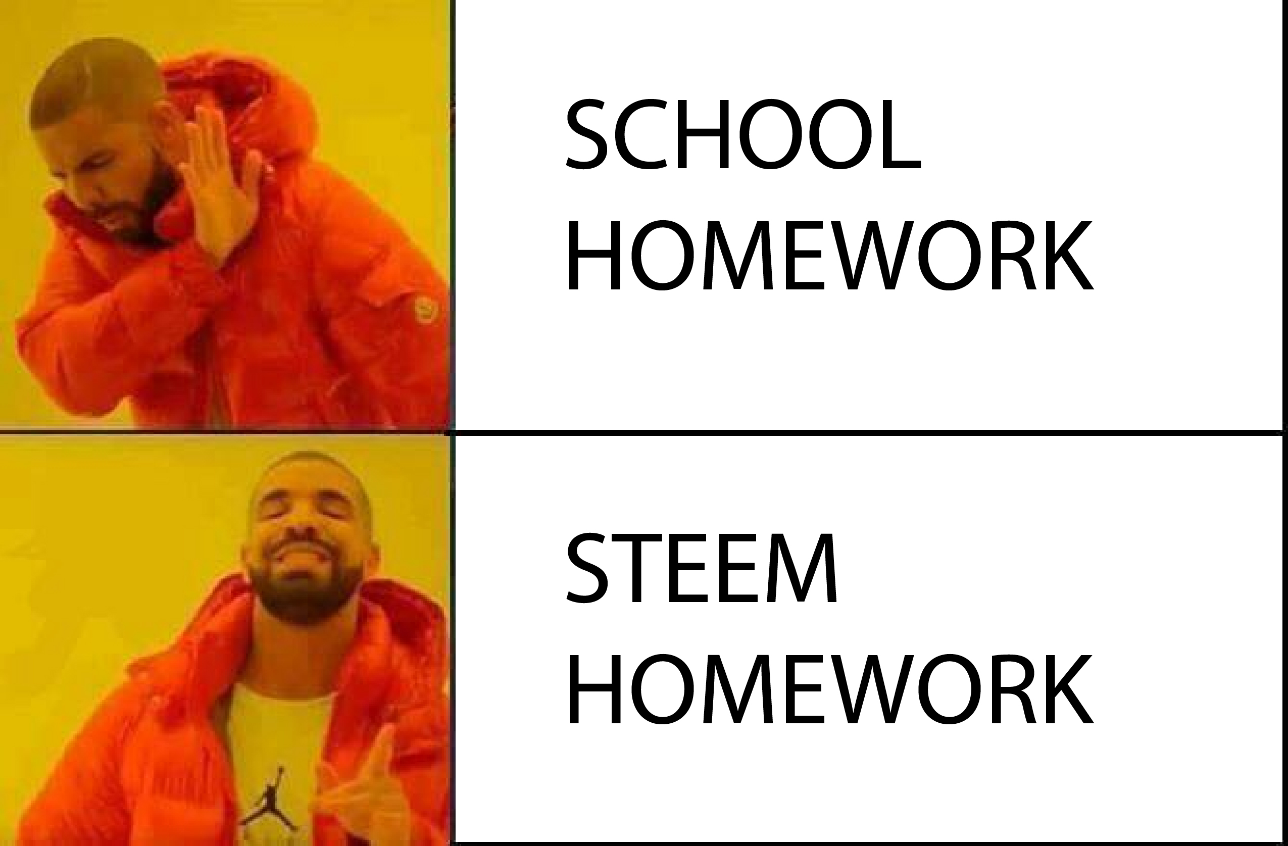 Steemiteducation Homework Steemit