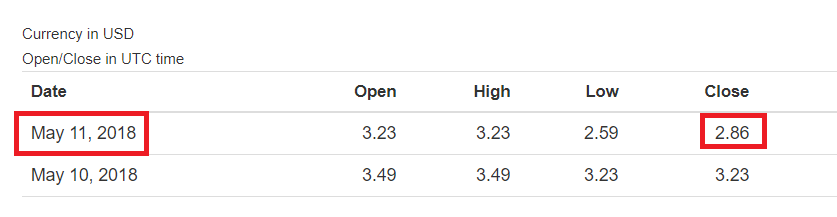 Steem-Closed-12.png