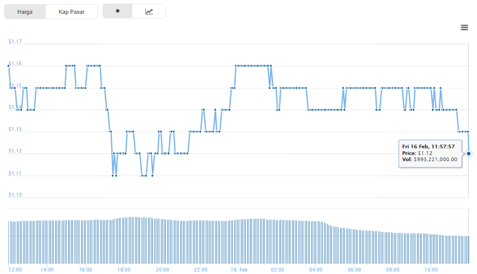xrp usd.png