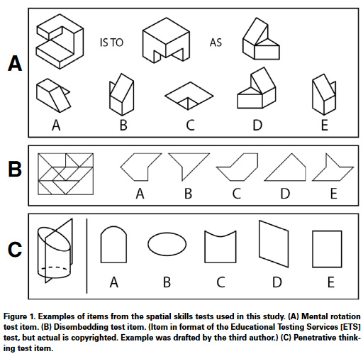 spatial-test.jpg