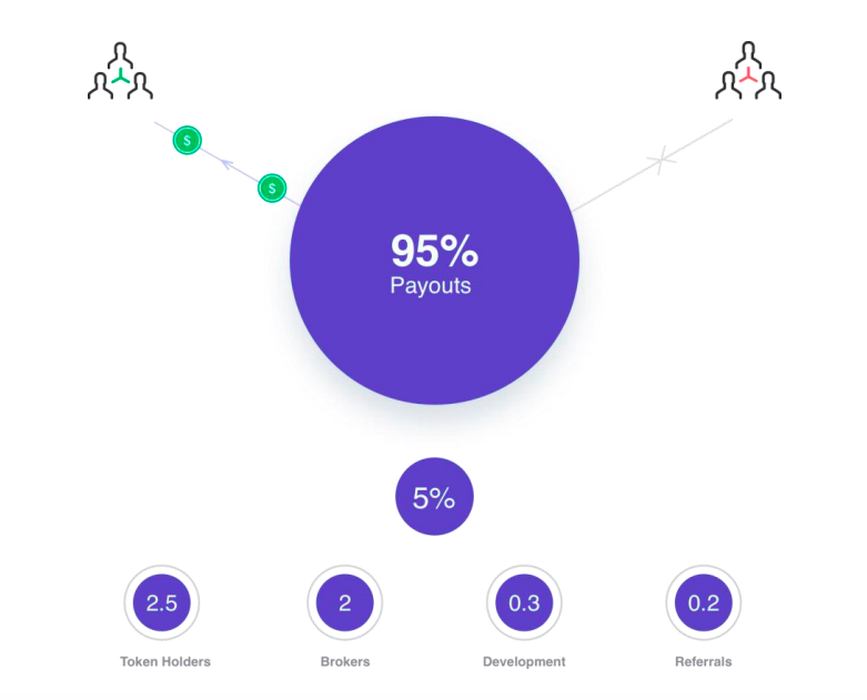 Screen Shot 2018-04-01 at 5.34.21 PM.png