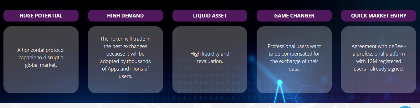 Liquid higher. Liquid Assets. Таблица Ликвид iphone. Huge potential. Film Liquid Assets.