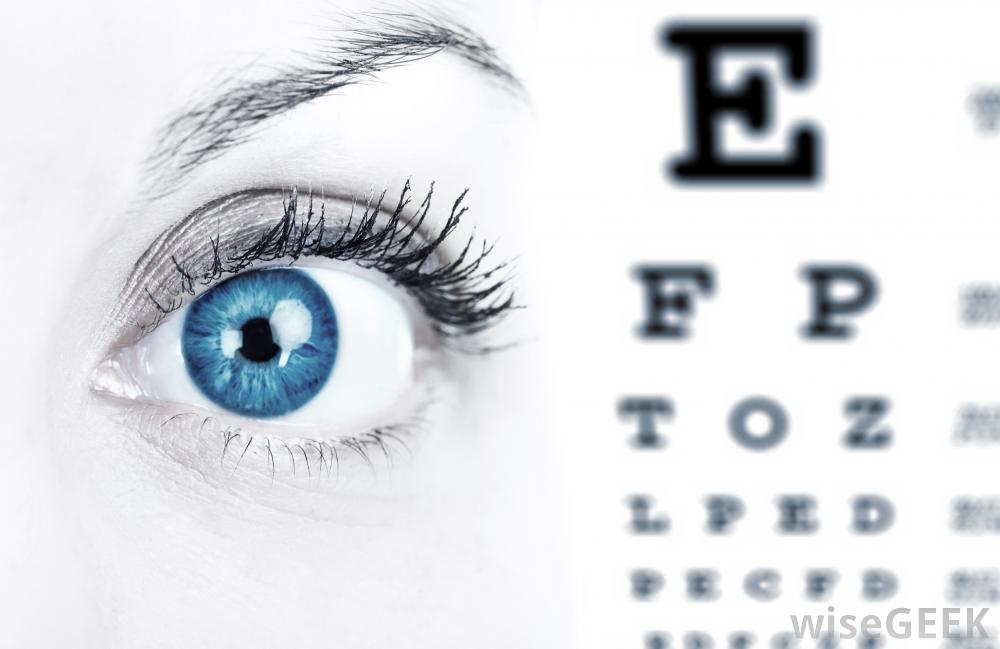 Difference between an Ophthalmologist, Optometrist and Optician — Steemit