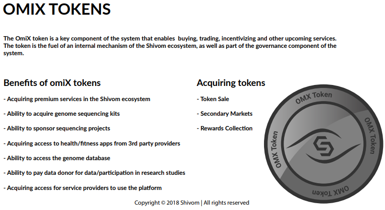 The tokens people. RMS-tokens. Ability tokens BSS.