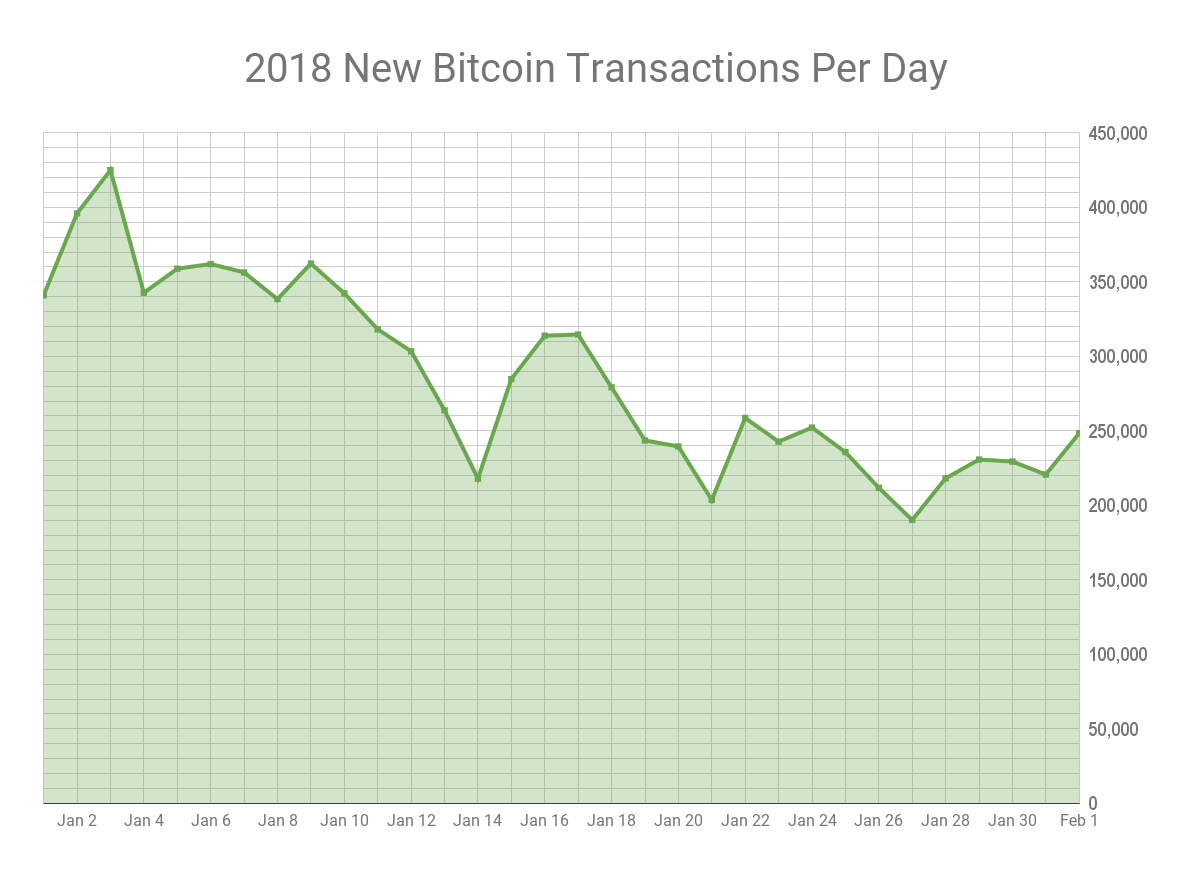 chart (8).png