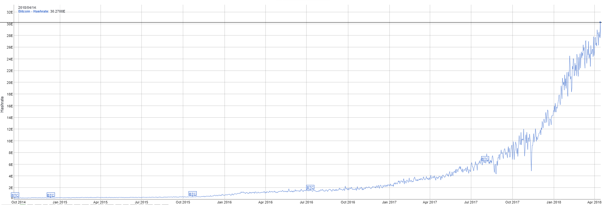 hashrate.png