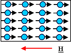 diamagnetism1.gif