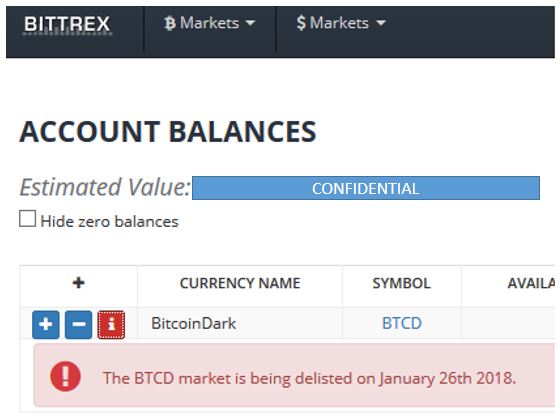 Bitcoin Dark Btcd Getting The Boot From Bittrex Steemit - 