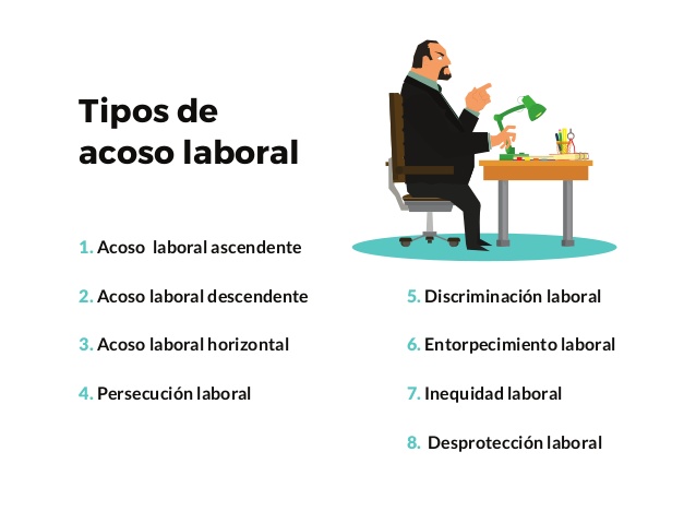 gua-para-afrontar-el-acoso-laboral-4-638.jpg