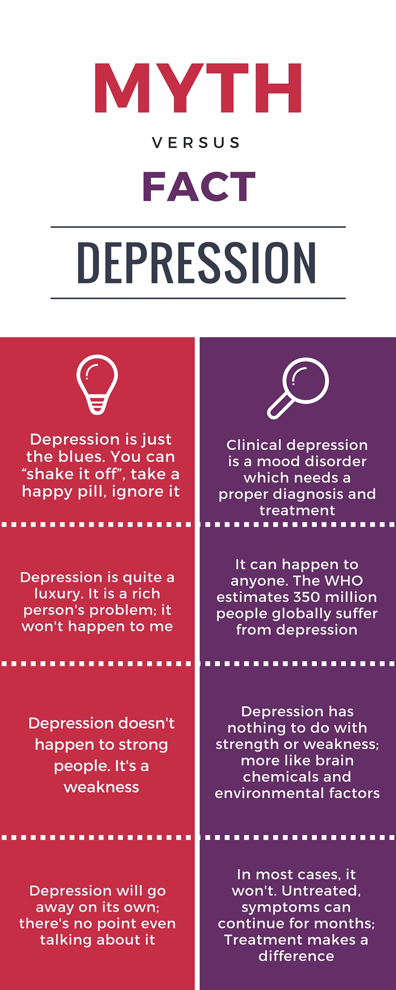 depression infographic 1.jpg