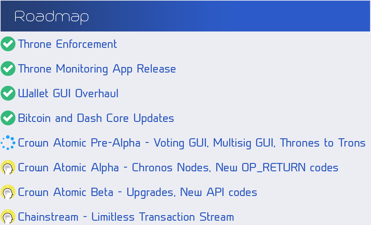 Roadmap.PNG