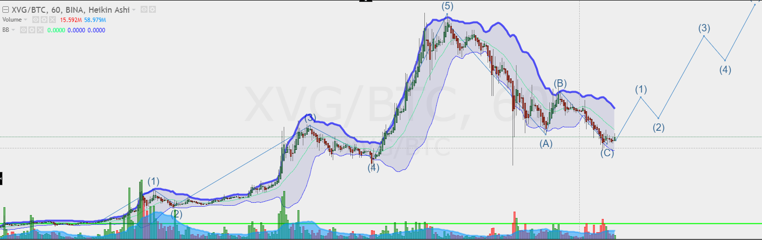 xvg6.png