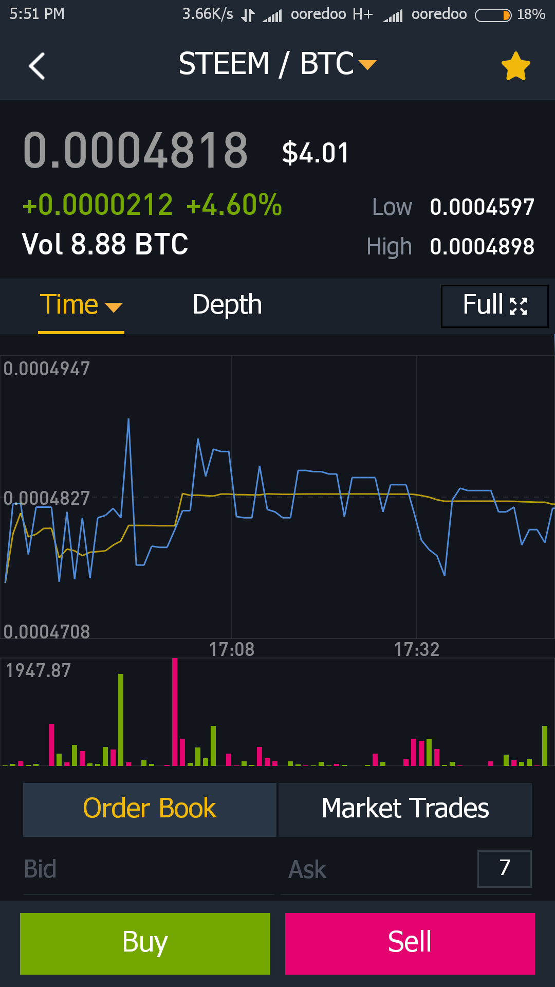 Screenshot_2018-02-09-17-51-24-020_com.binance.dev.png