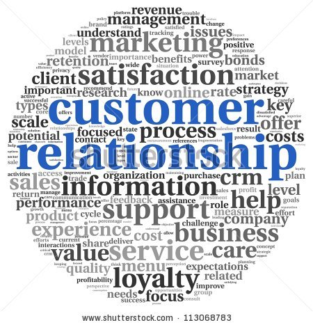 stock-photo-customer-relationship-concept-in-word-tag-cloud-on-white-113068783.jpg