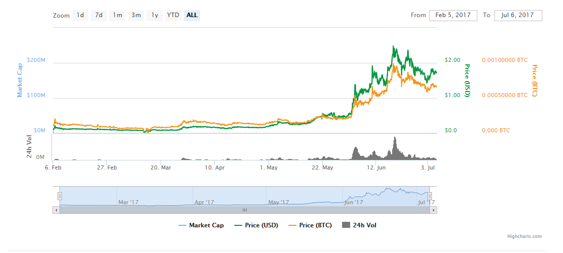 komodo.PNG