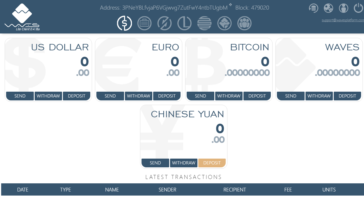 Forex Vs Cryptocurrency Trading I Deleted My Ethereum Wallet From - 