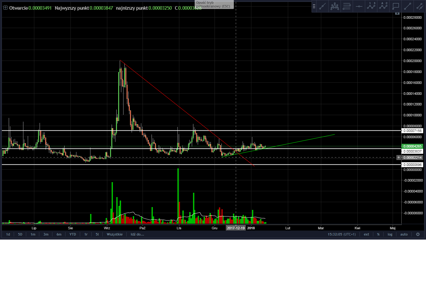 OkCASH TREND.png