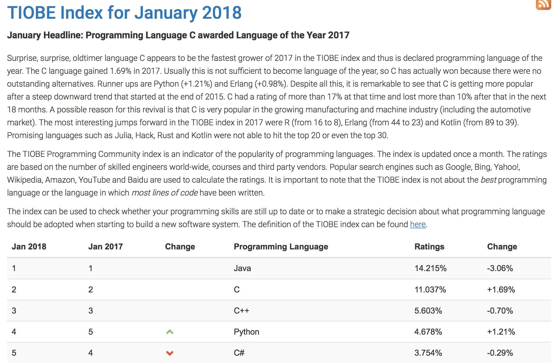 TIOBE Index | TIOBE - The Software Quality Company 2018-01-07 23-51-50.png