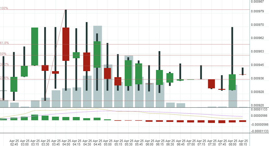 STEEM CANDLE.png