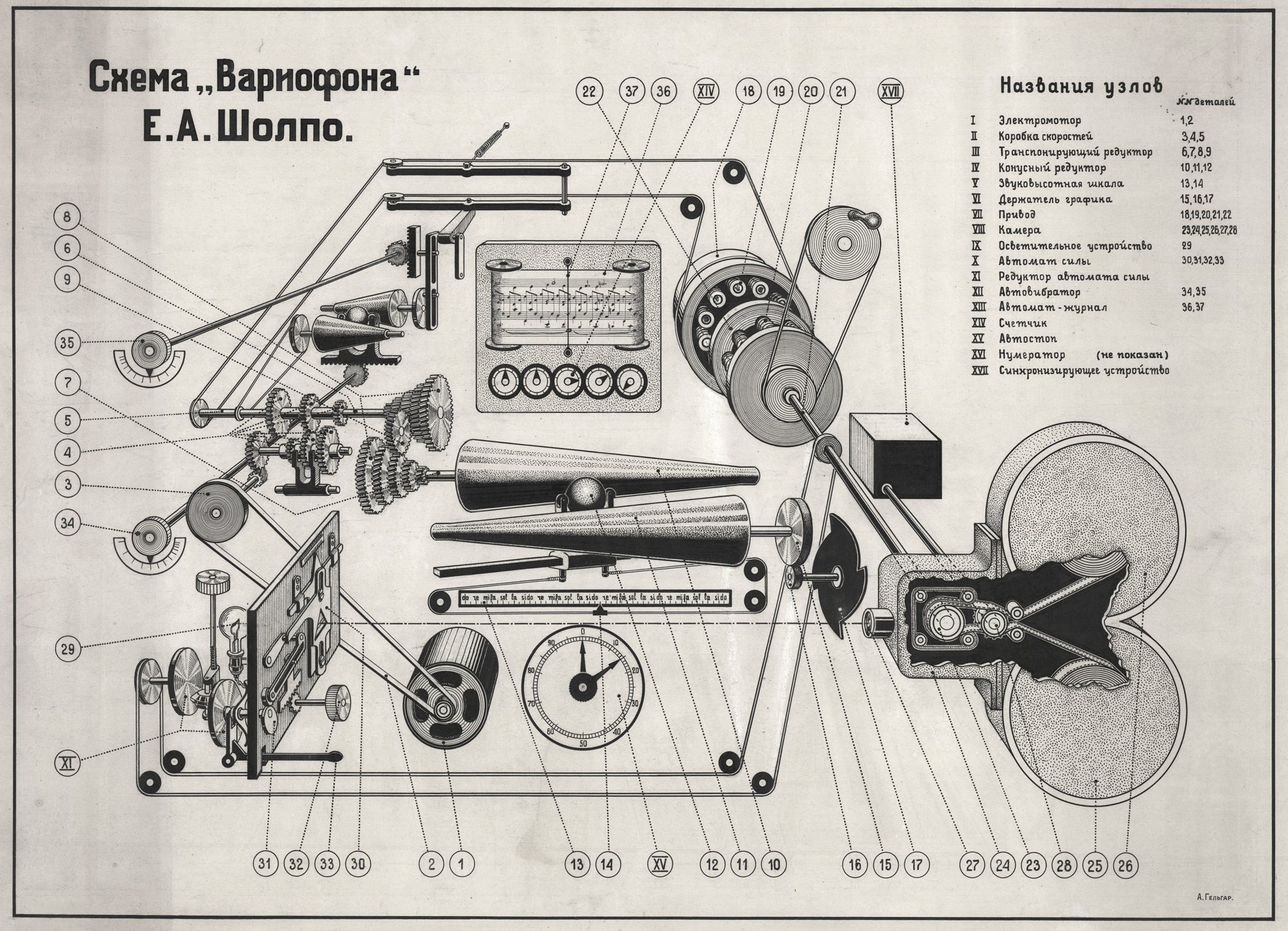 GenerationZ-Variophone3_diagram.jpg