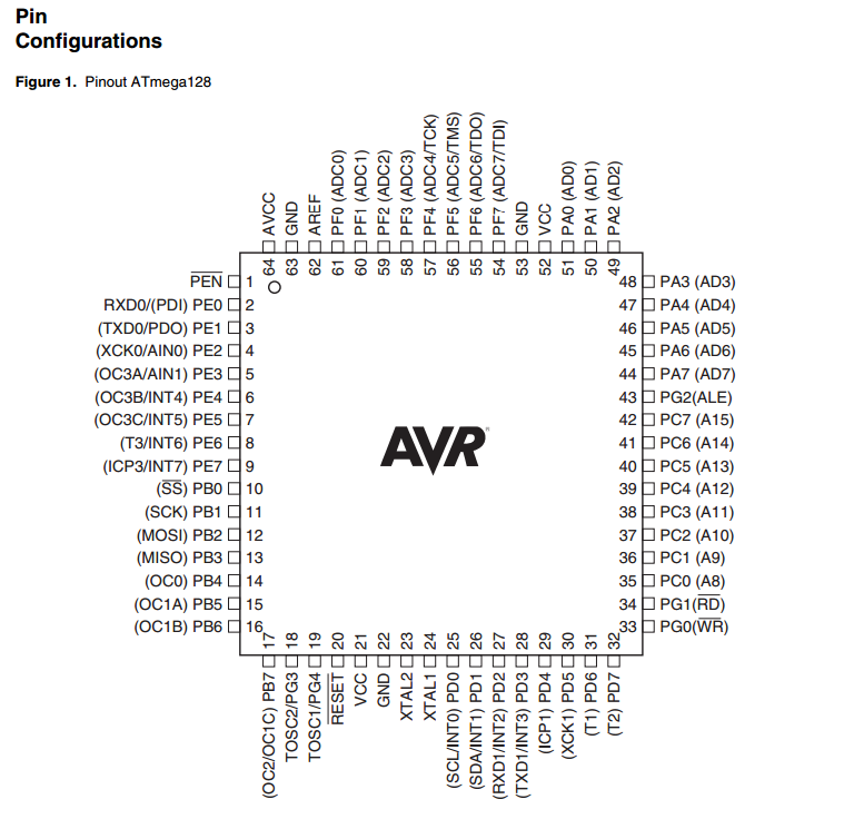 AVR128특징-00.png